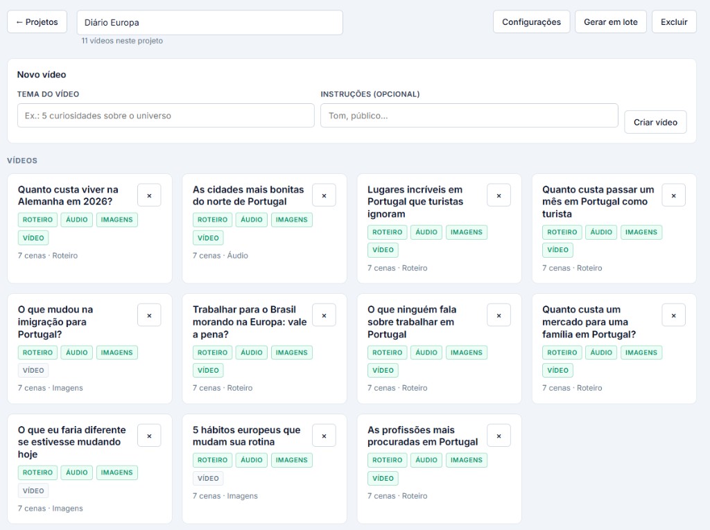 Vídeos de um projeto com status de produção